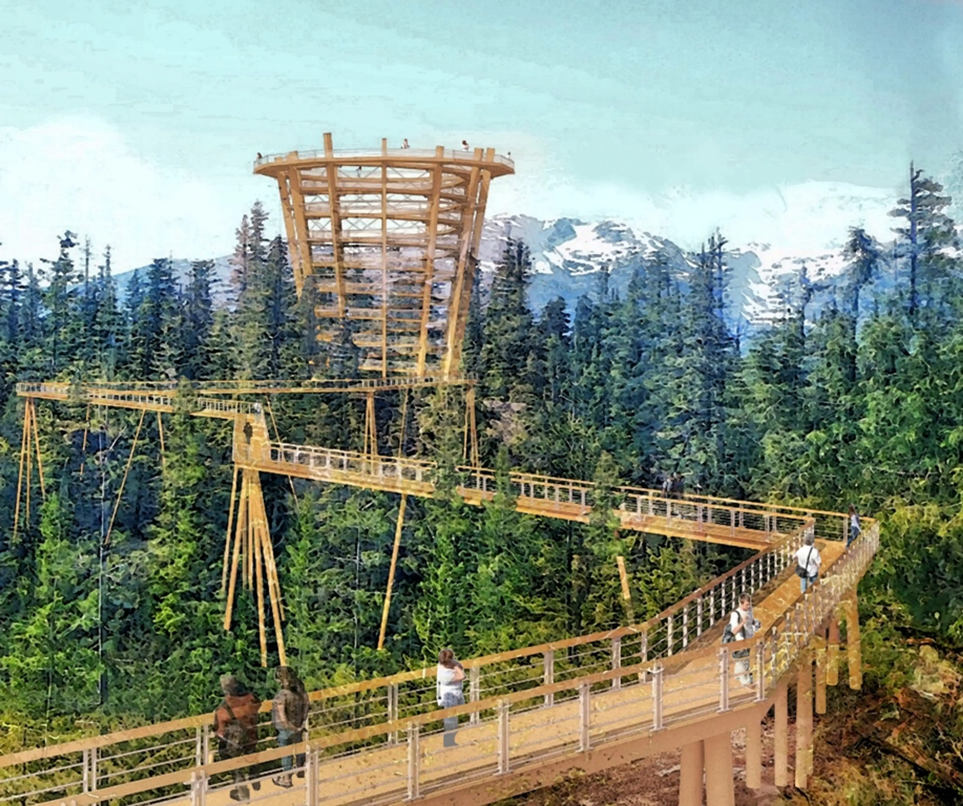 Sea to Sky Gondola Proposes New Summit Infrastructure- An Elevated Tree Walk Experience