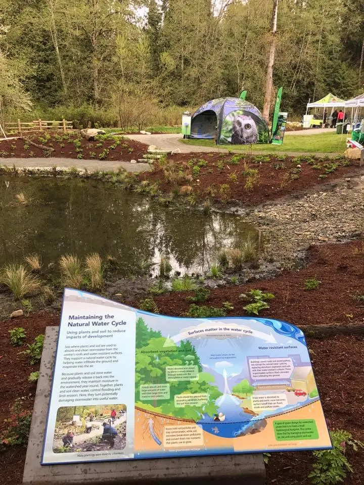 One of the interpretive signs at the Kanaka Creek Watershed Stewardship Centre