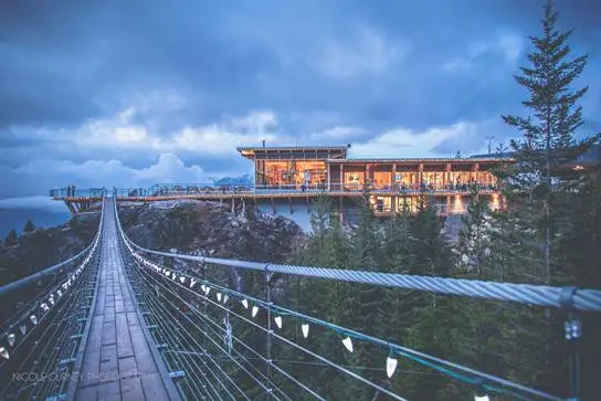 Sea to Sky Gondola