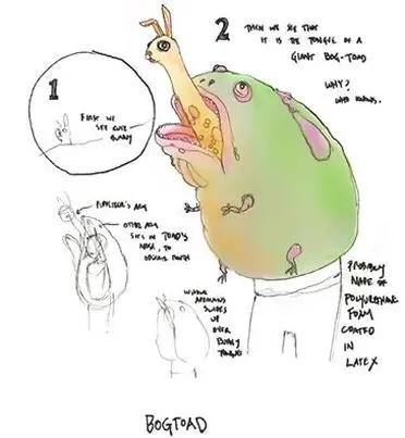 Sourced from Big Draw website
