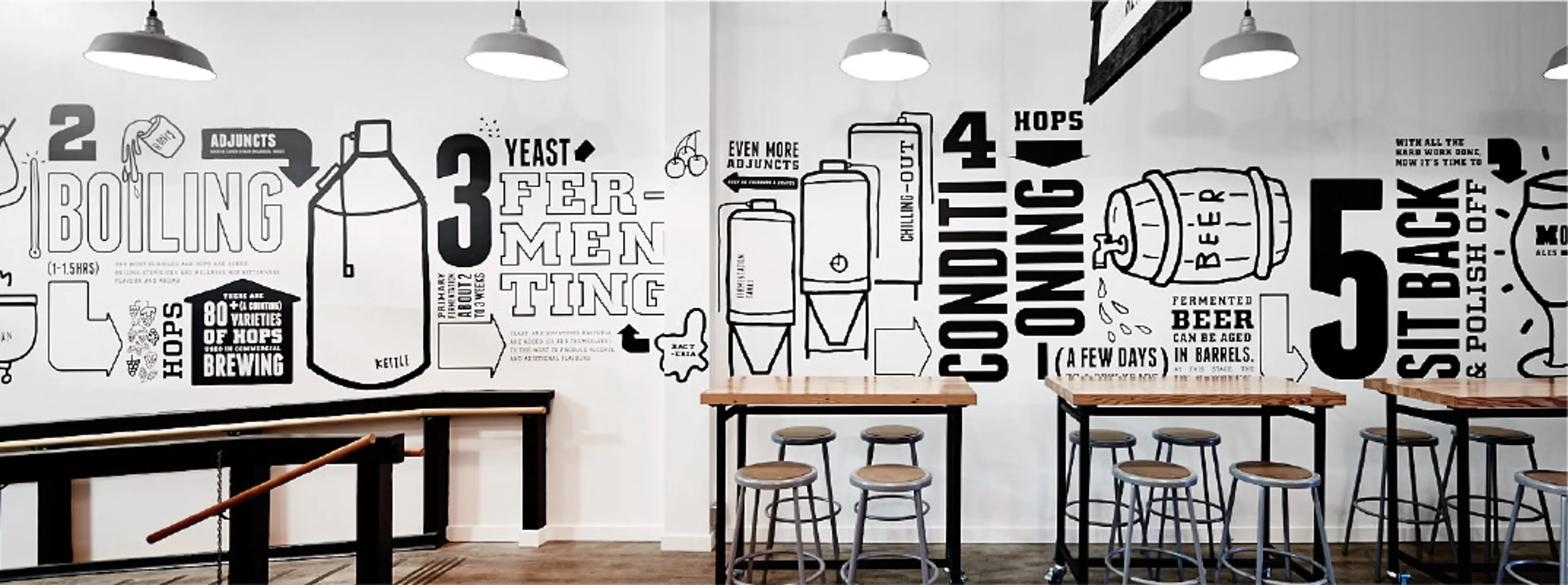 Moody Ales Tasting Room