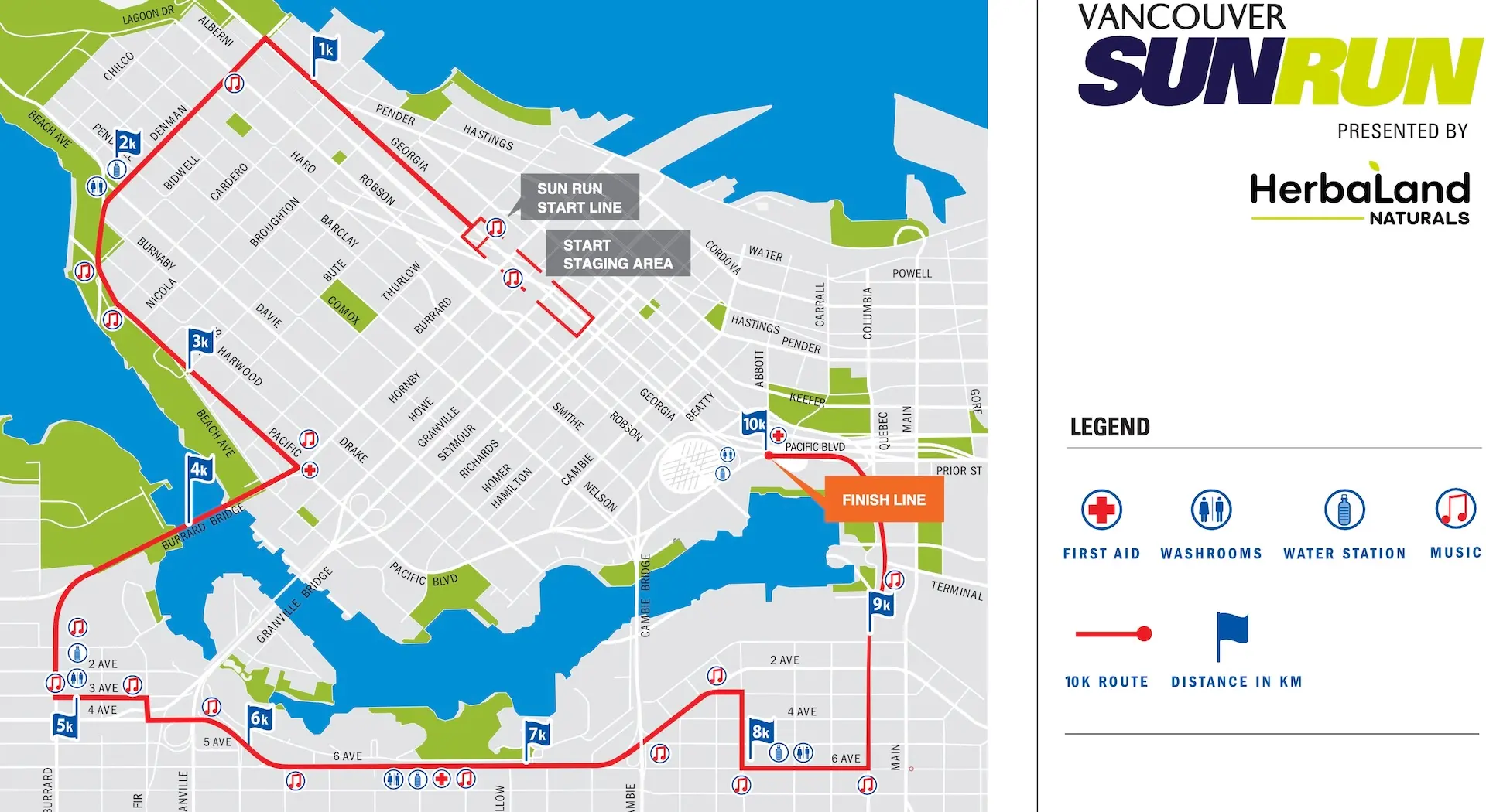 Vancouver Sun Run 2025