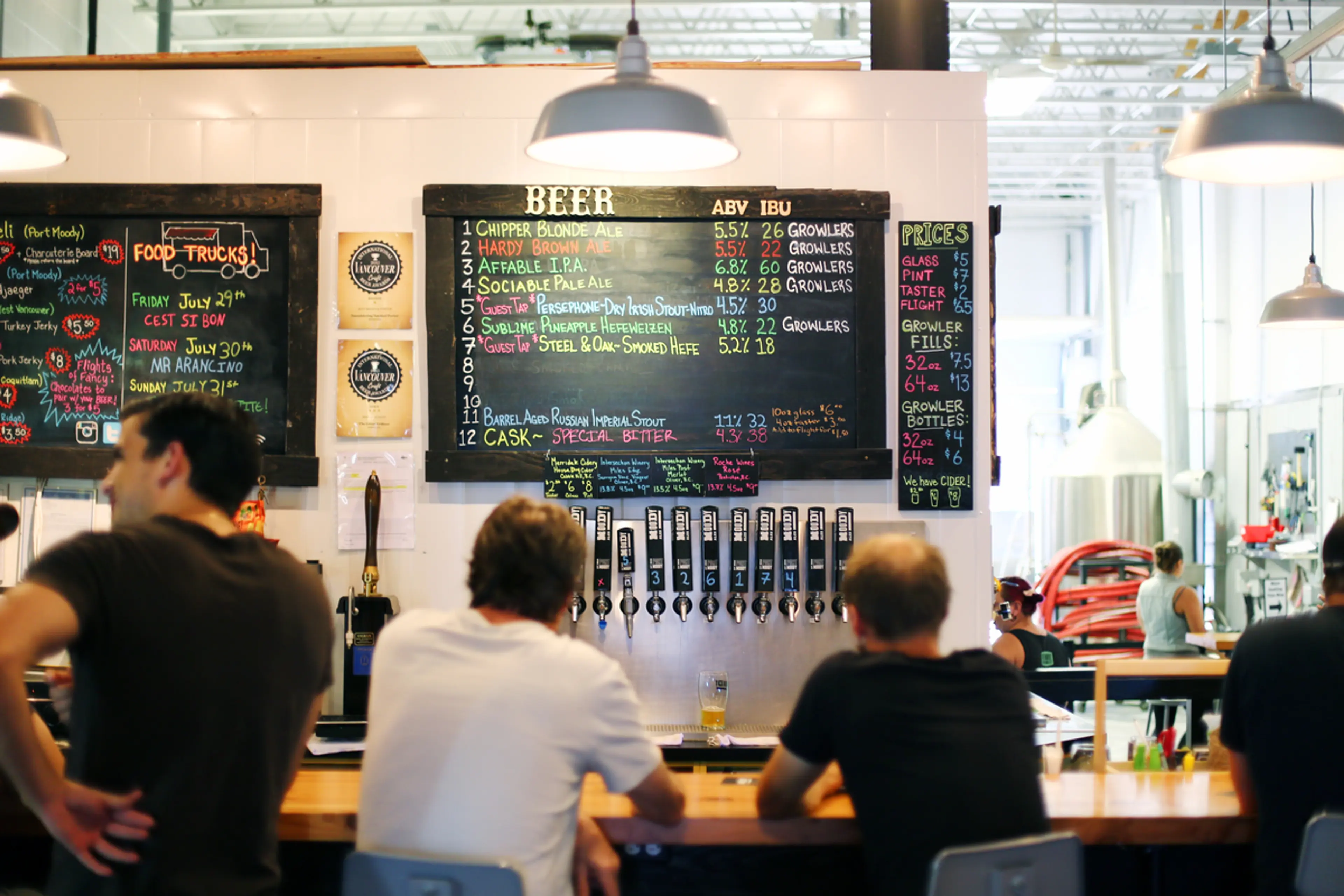 Take a Self-Guided Port Moody Brewery Tour