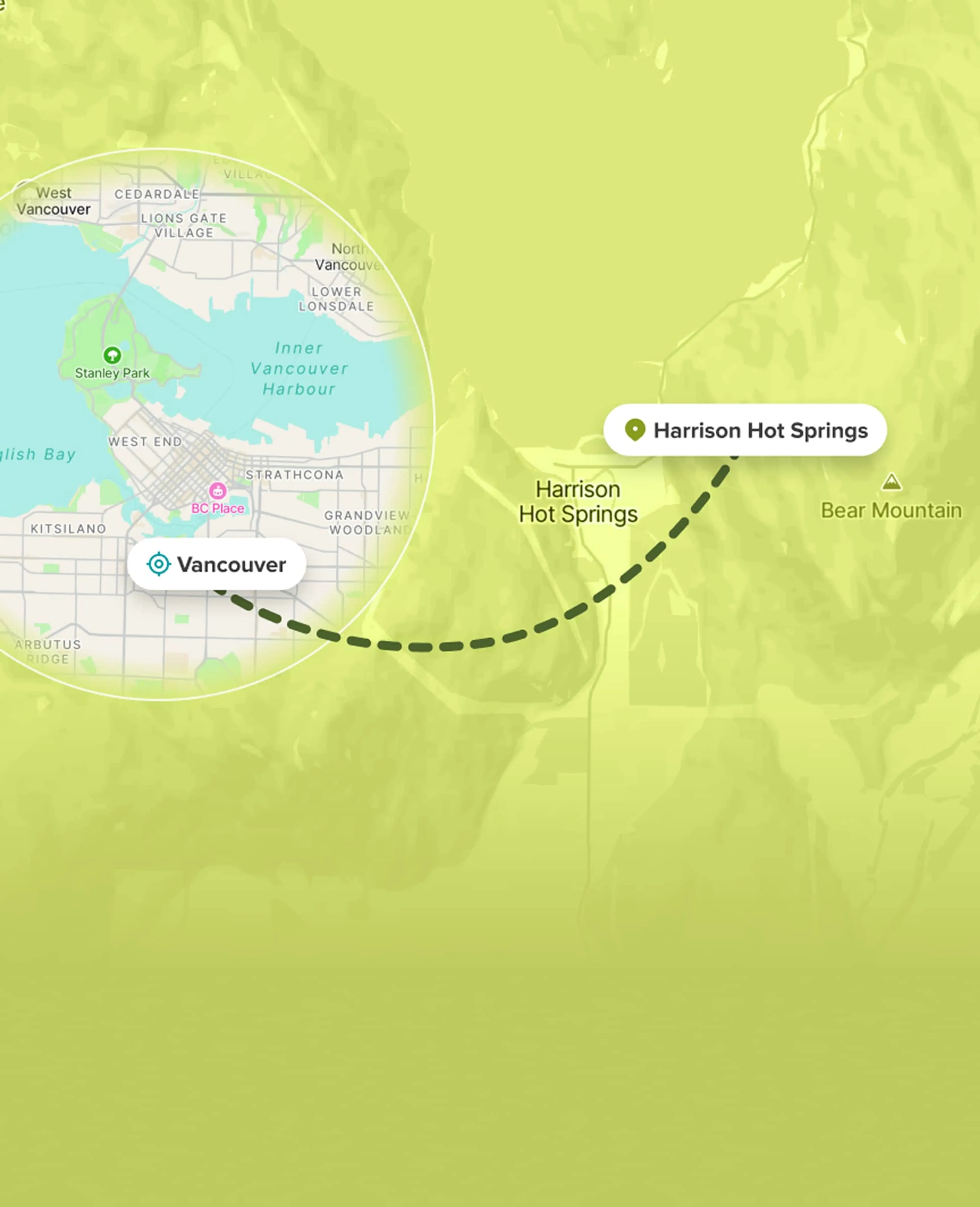Map showing route from Vancouver to Harrison Hot Springs with inset photo of a lakeside park and mountains at Harrison Hot Springs.