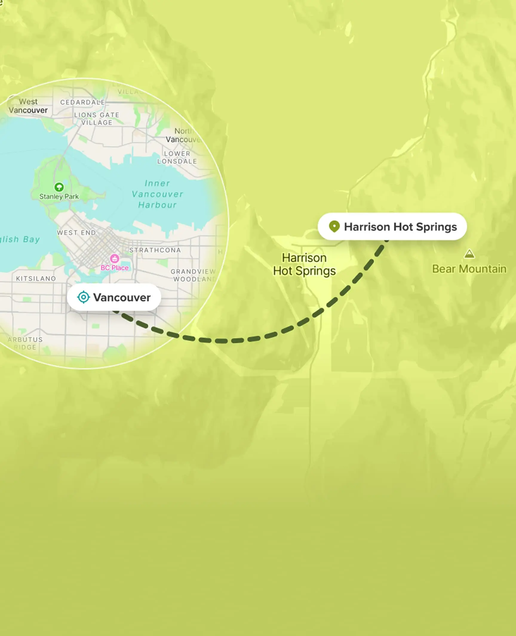 Map showing route from Vancouver to Harrison Hot Springs with inset photo of a lakeside park and mountains at Harrison Hot Springs.