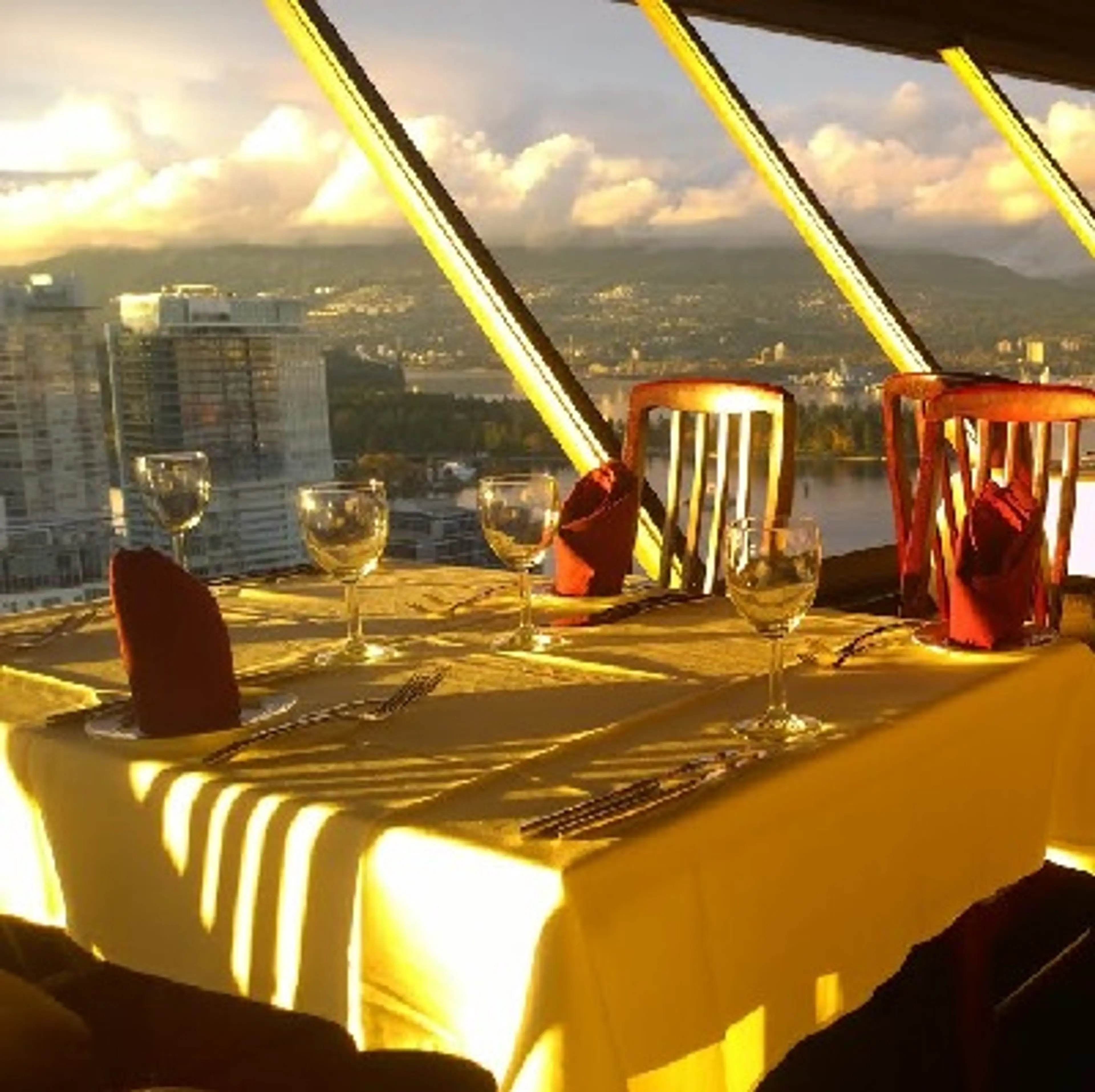Top of Vancouver