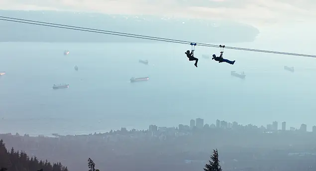 wellness bucket list