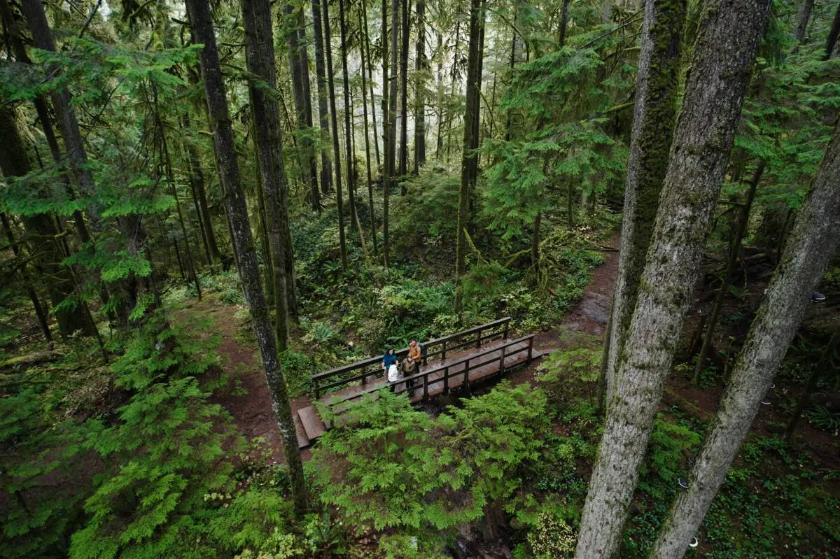 Outdoor Gear to Pack for Spring Adventures in Vancouver