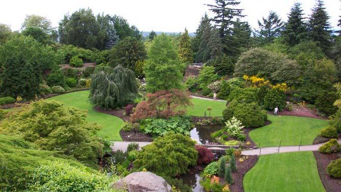 Queen Elizabeth Park