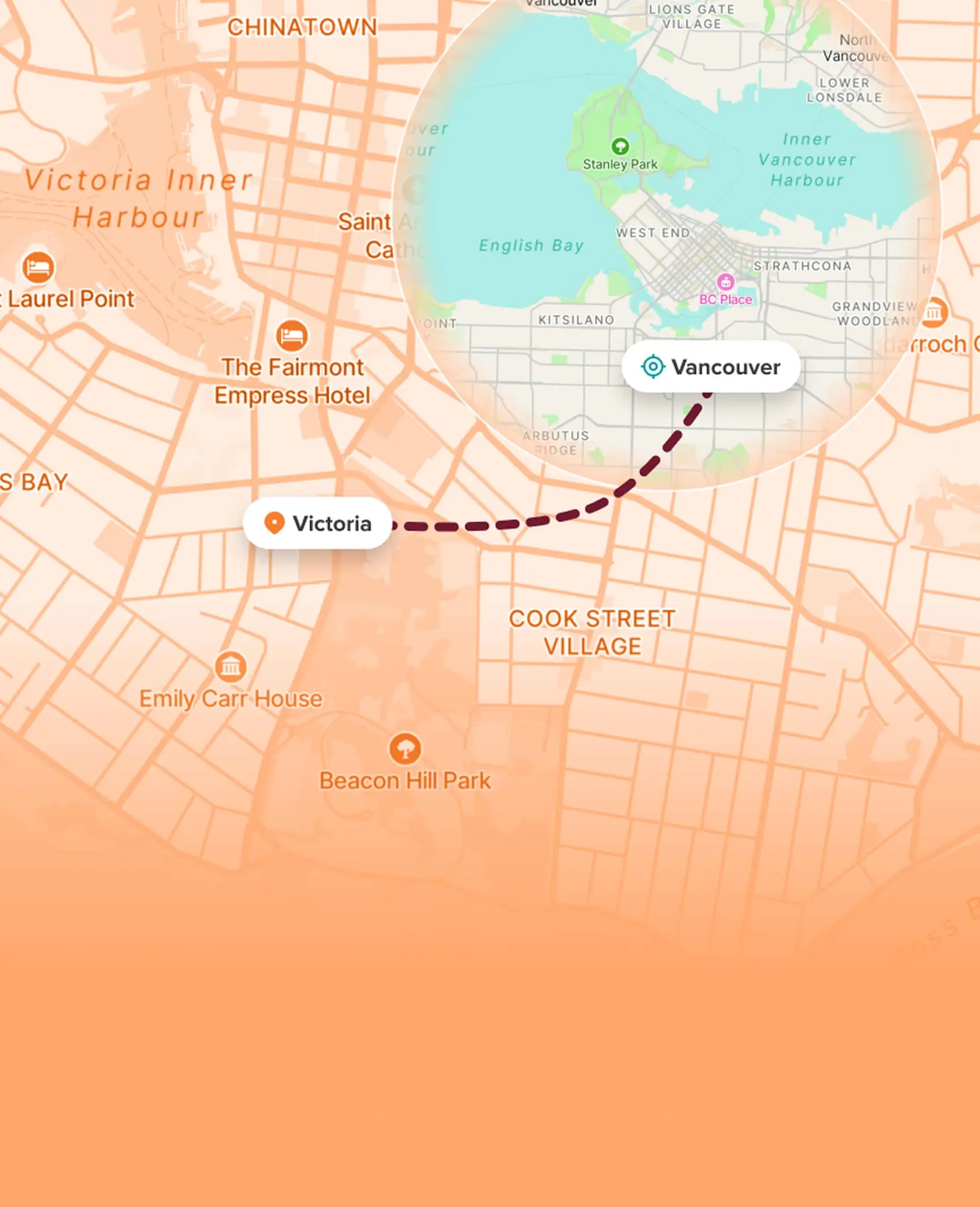 Map showing route from Vancouver to Victoria with inset photo of Victoria waterfront and buildings.