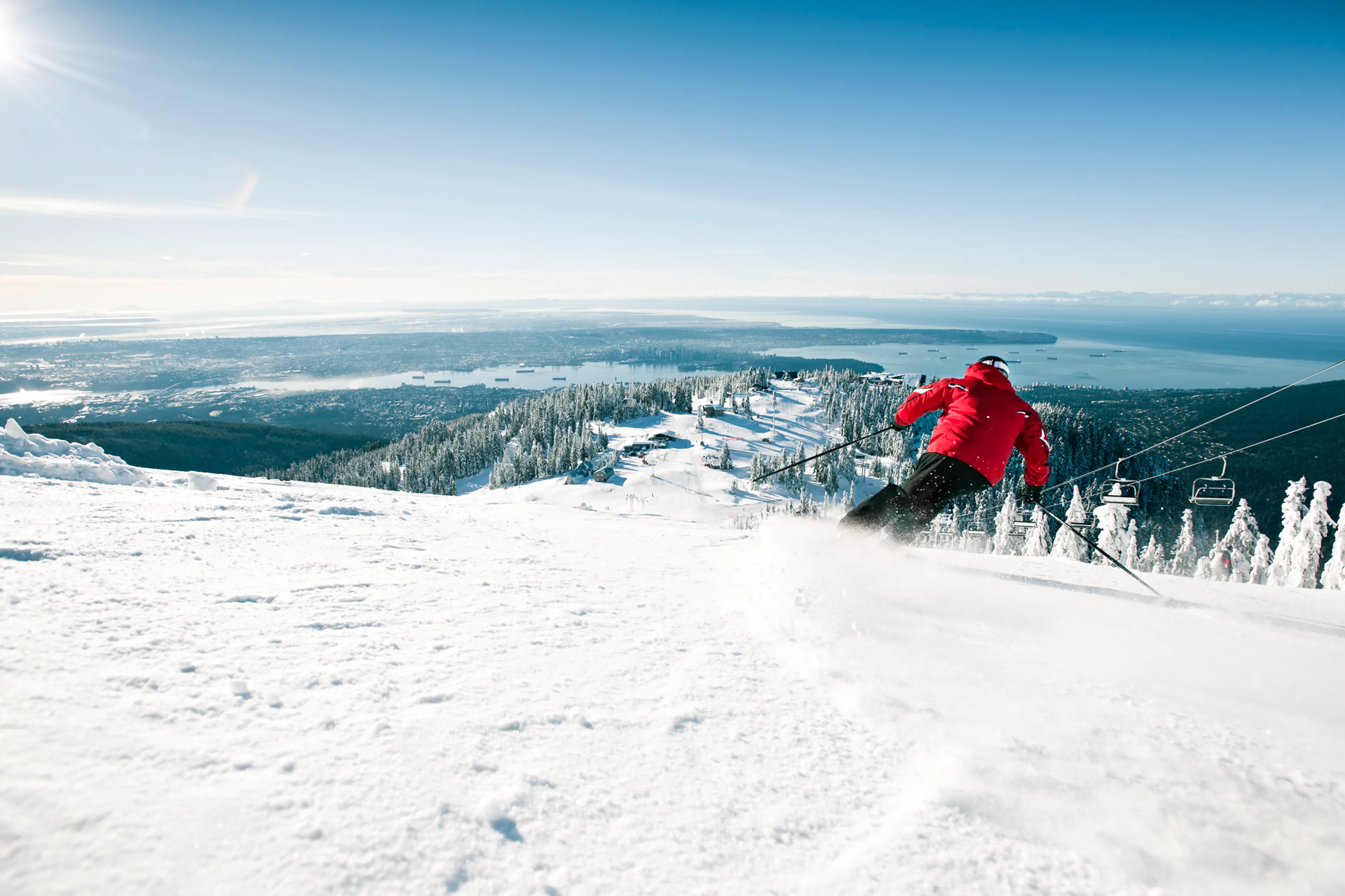 Best Runs and Terrain Parks