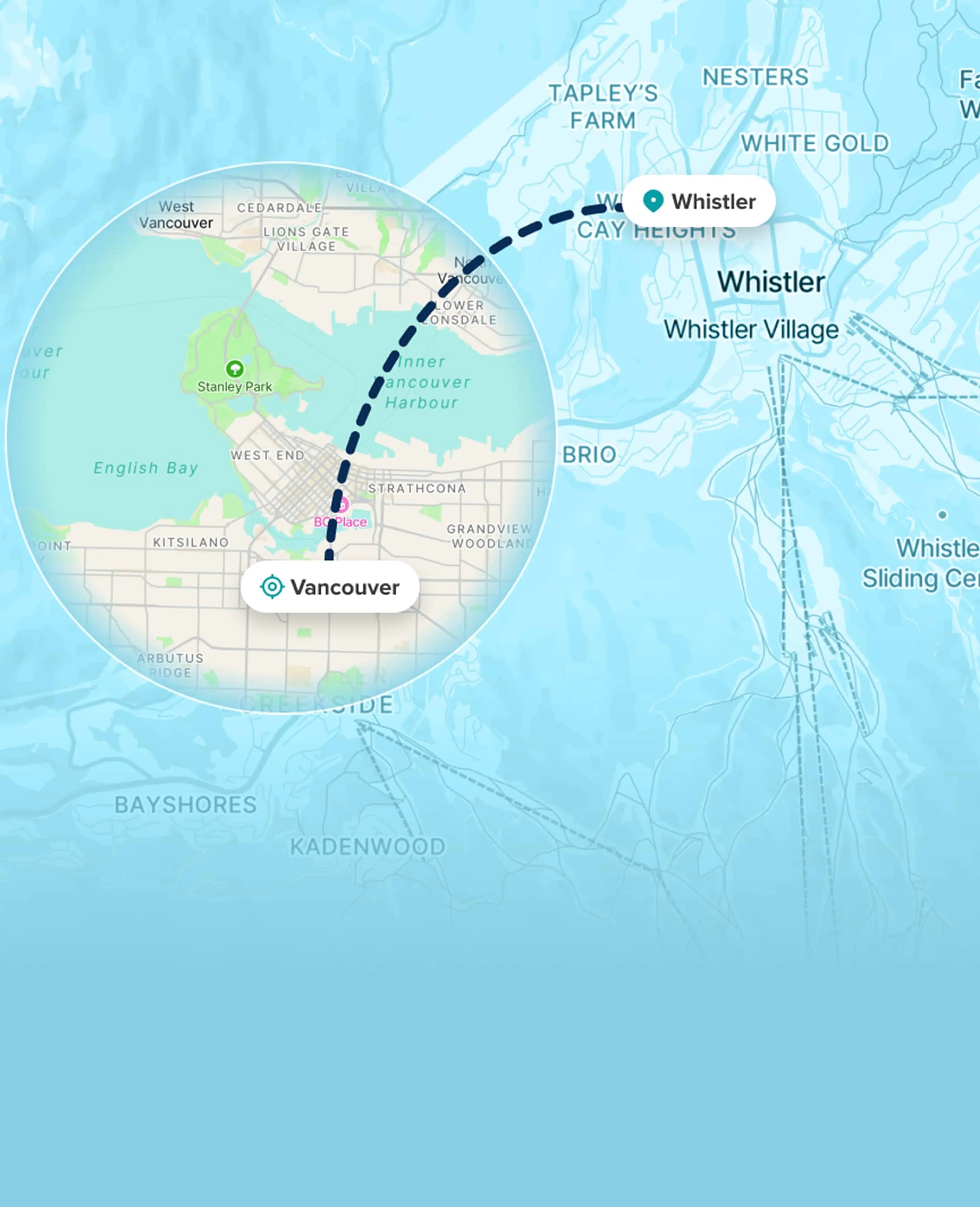 Map showing route from Vancouver to Whistler with inset photo of snowy Whistler Village and ski slopes.